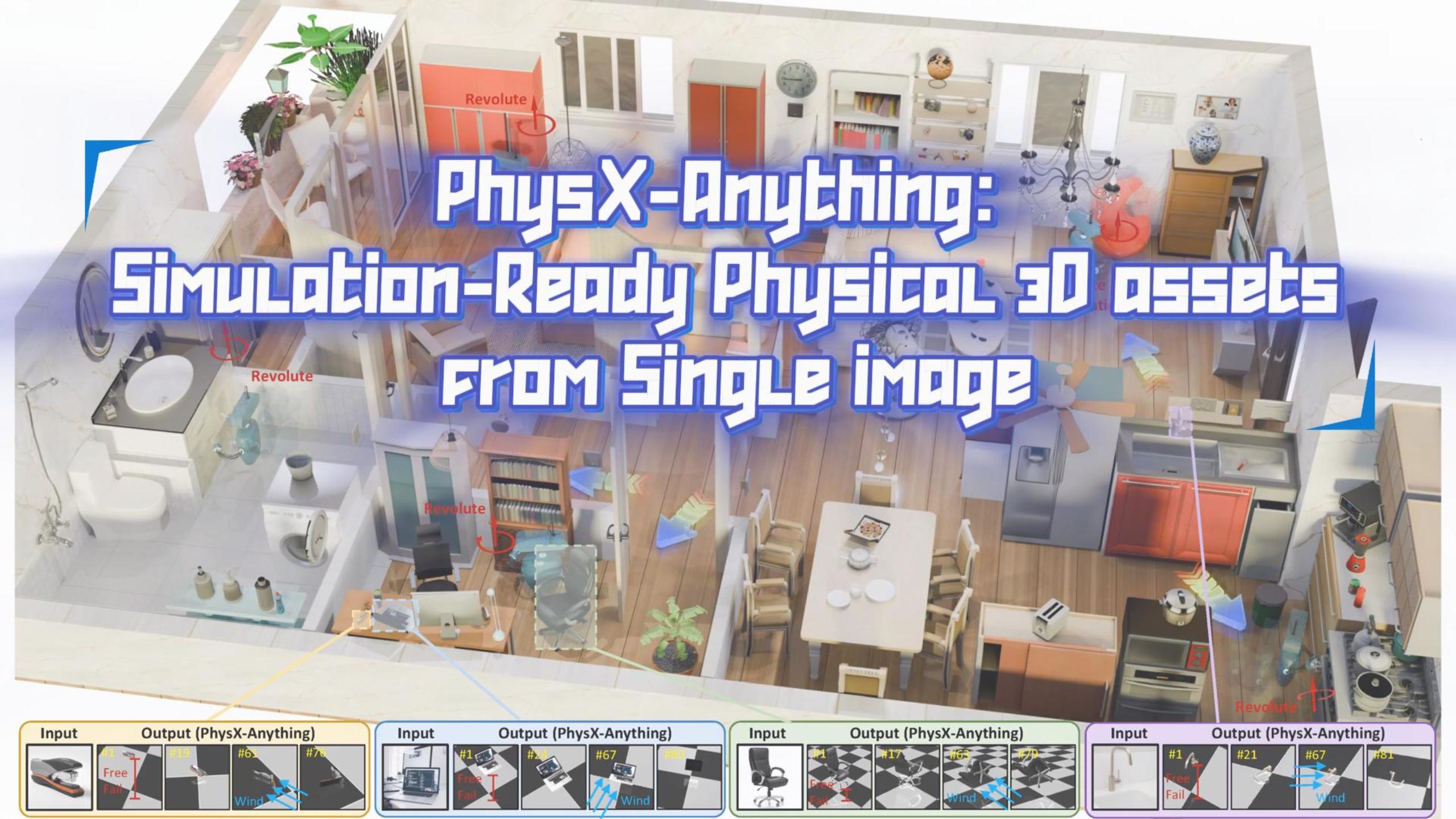 PhysX-Anything